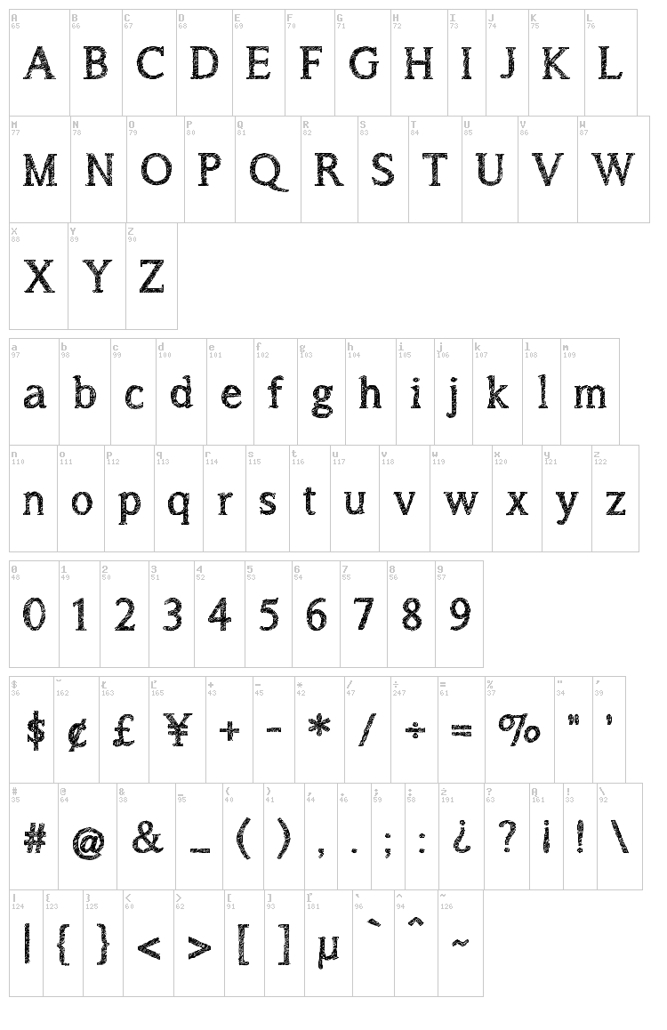 A song for Jennifer font map